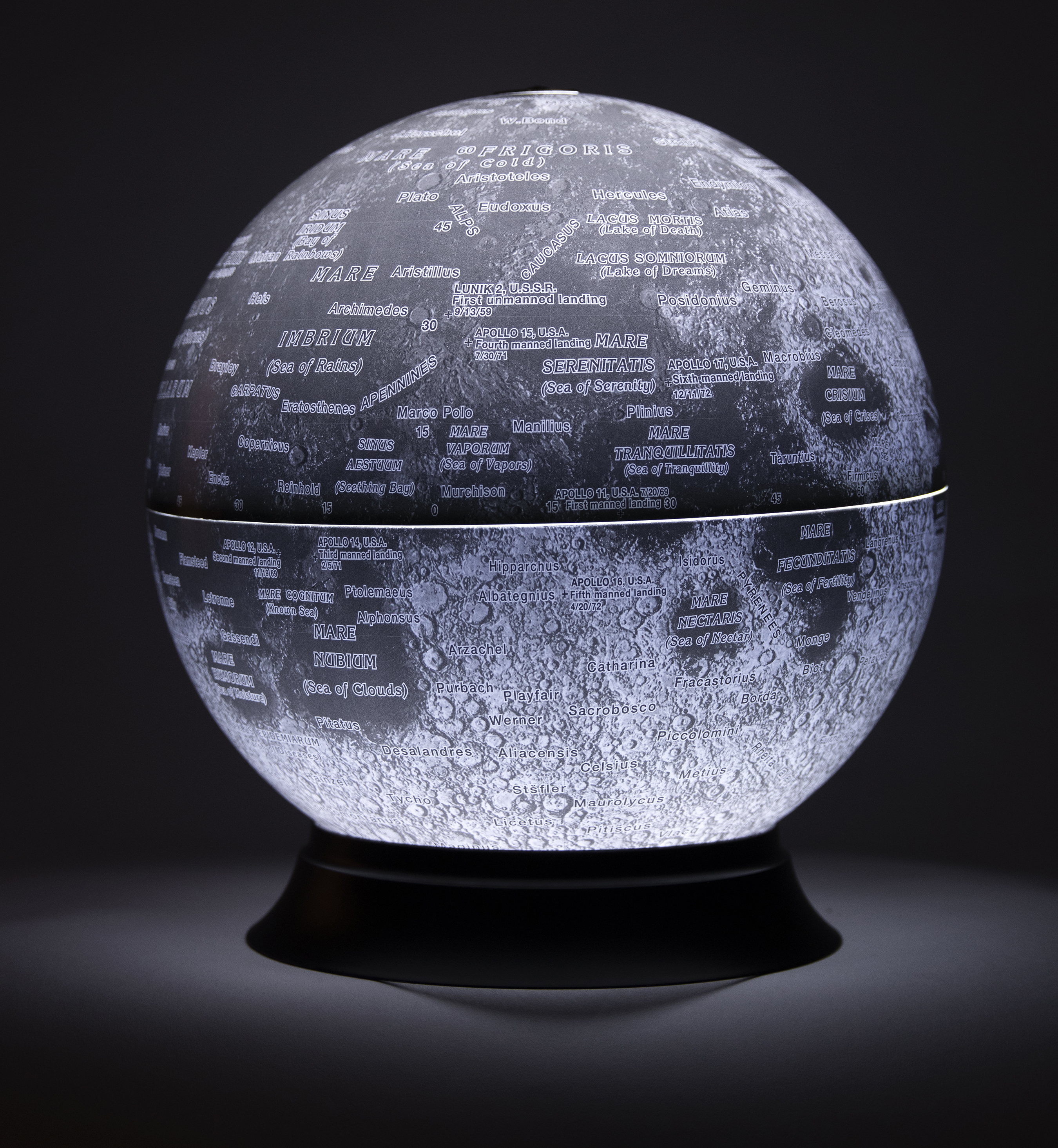 Globes