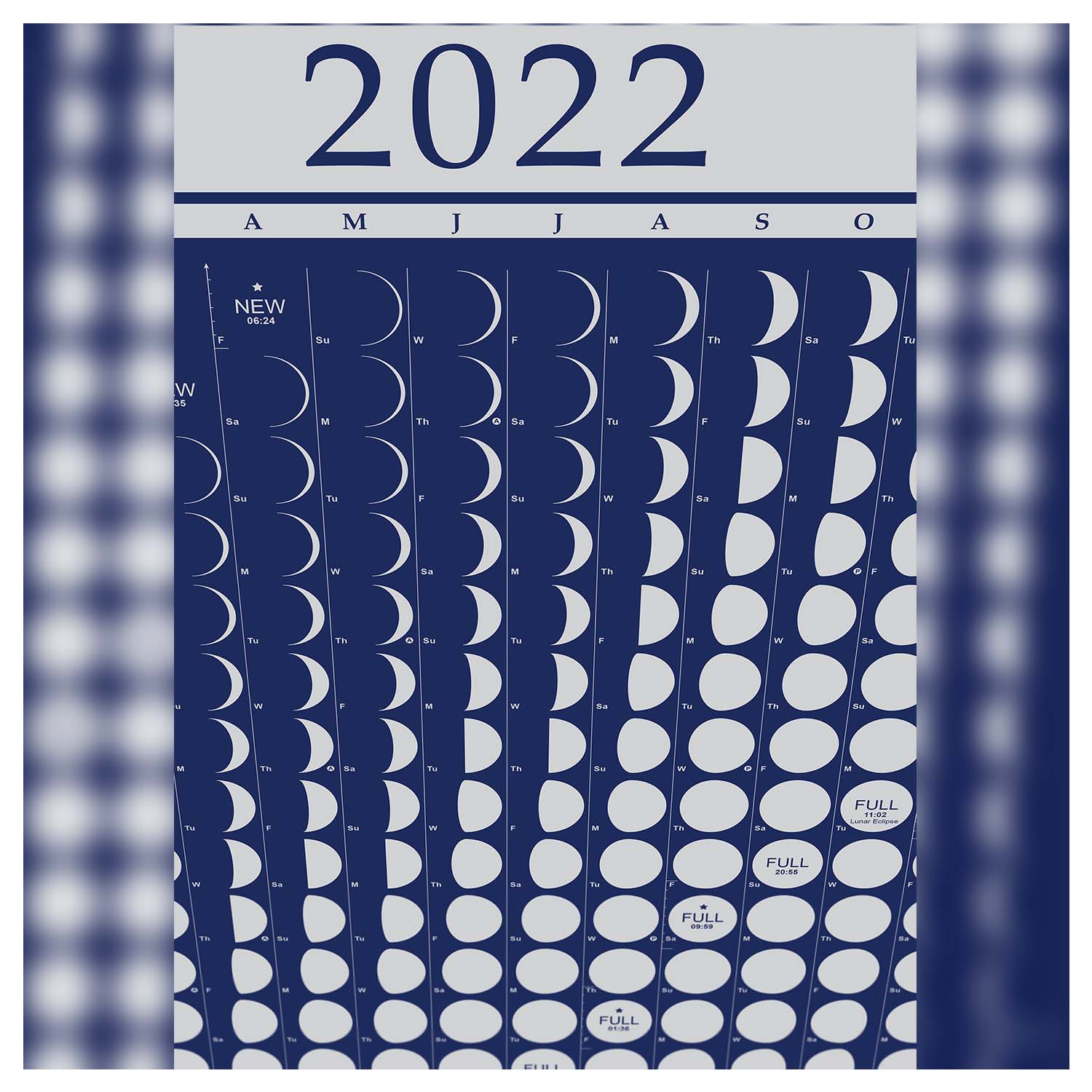 Moon Phase Schedule 2022 Moonphase Calendar 2022
