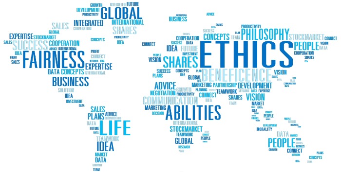 Ethics word cloud in the shape of a world map