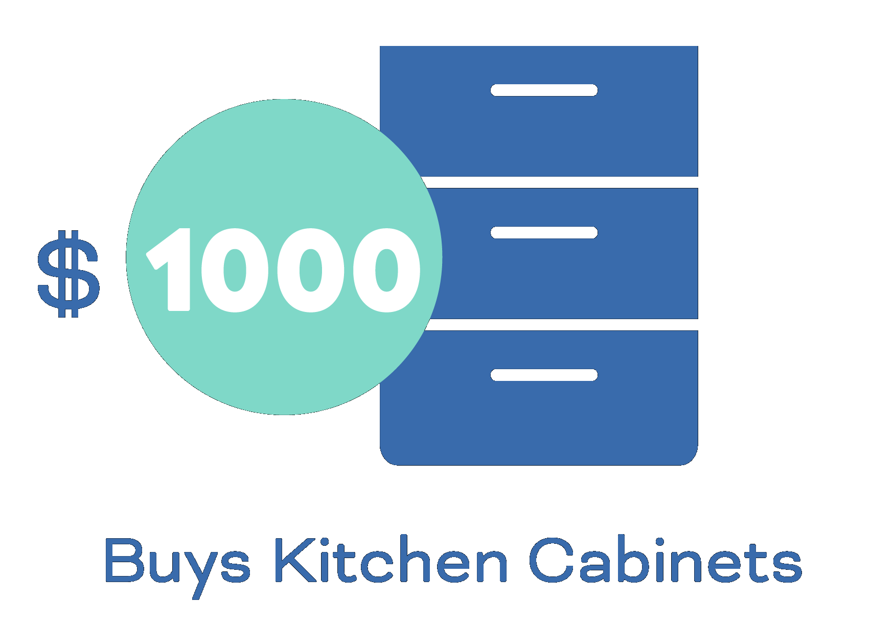 $1,000 buys a kitchen cabinet.