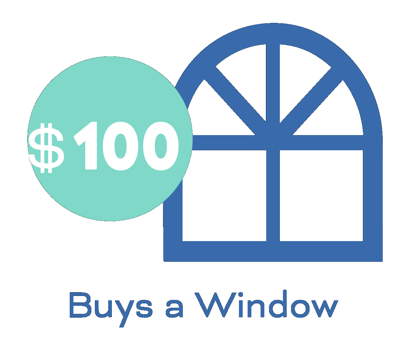 $100 buys a window.