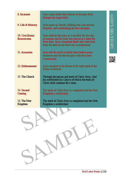 Sample page 25