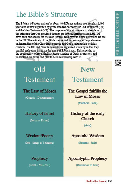 Sample page 27