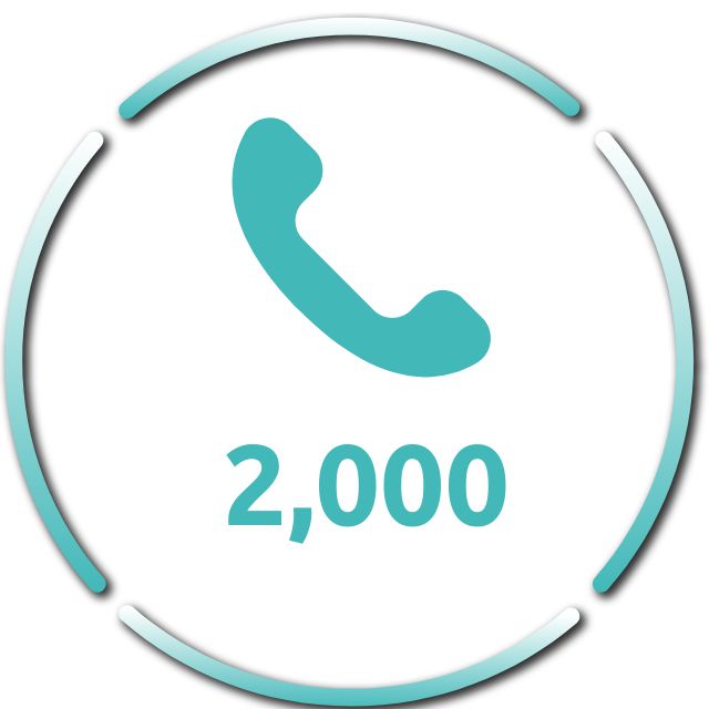 Hotline Calls