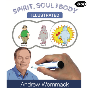 Spirit, Soul & Body Illustrated