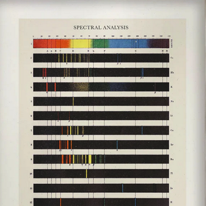 Spectra of Light-Museum Print 8