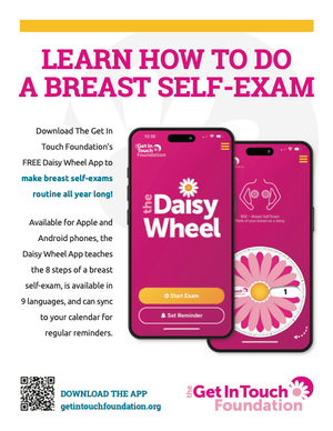 Breast Health Awareness Poster