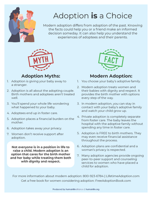 Adoption is a Choice Fact Sheet