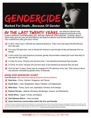 Gendercide Marked For Death Because of Gender