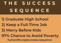 7. Success Sequence