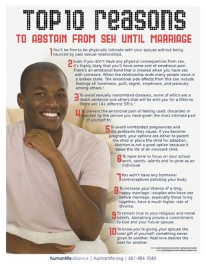 Top 10 Abstinence Kenya Male Fact Sheet