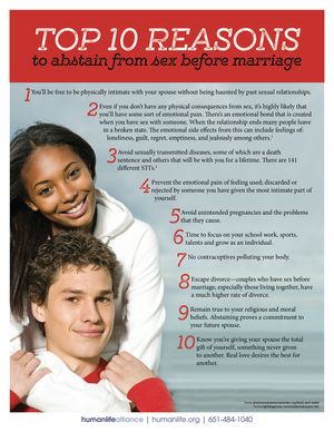 Top 10 Abstinence US Fact Sheet