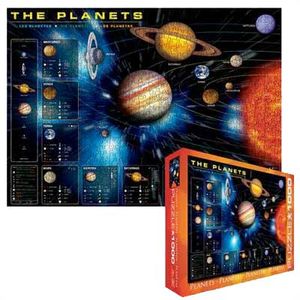 1000 pc Puzzle The Planets