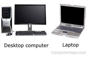 Provide a Computer/ Technology