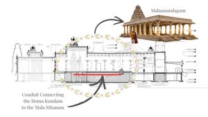 Gold Thread Donation