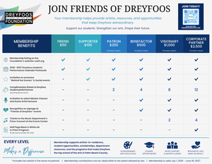 Friends of Dreyfoos