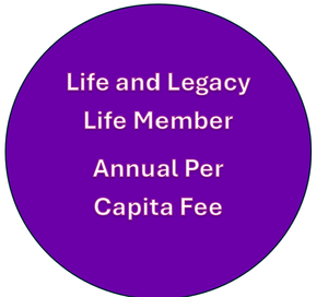 Per Capita Fee