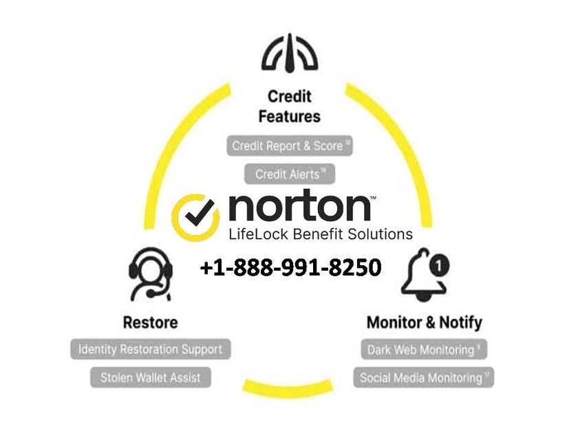 How-to-cancel-Norton-360-subscription — KALW 91.7 KALW