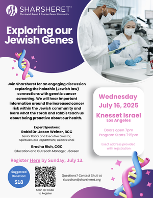 Exploring our Jewish Genes