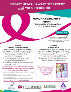 YIH Educational Panel