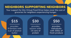 ND United Food Drive