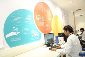 Train an Eye Donation Counselor