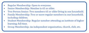 Annual Membership