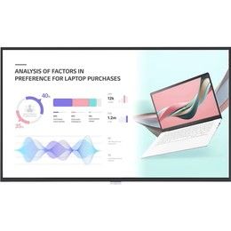 LG Digital Signage Displays ($2,500/each)